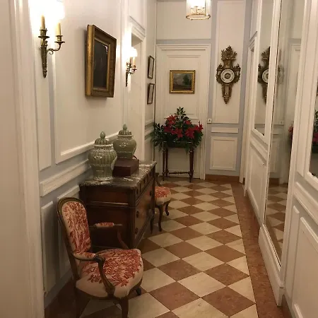 Apartment Living In - Palais Bourbon